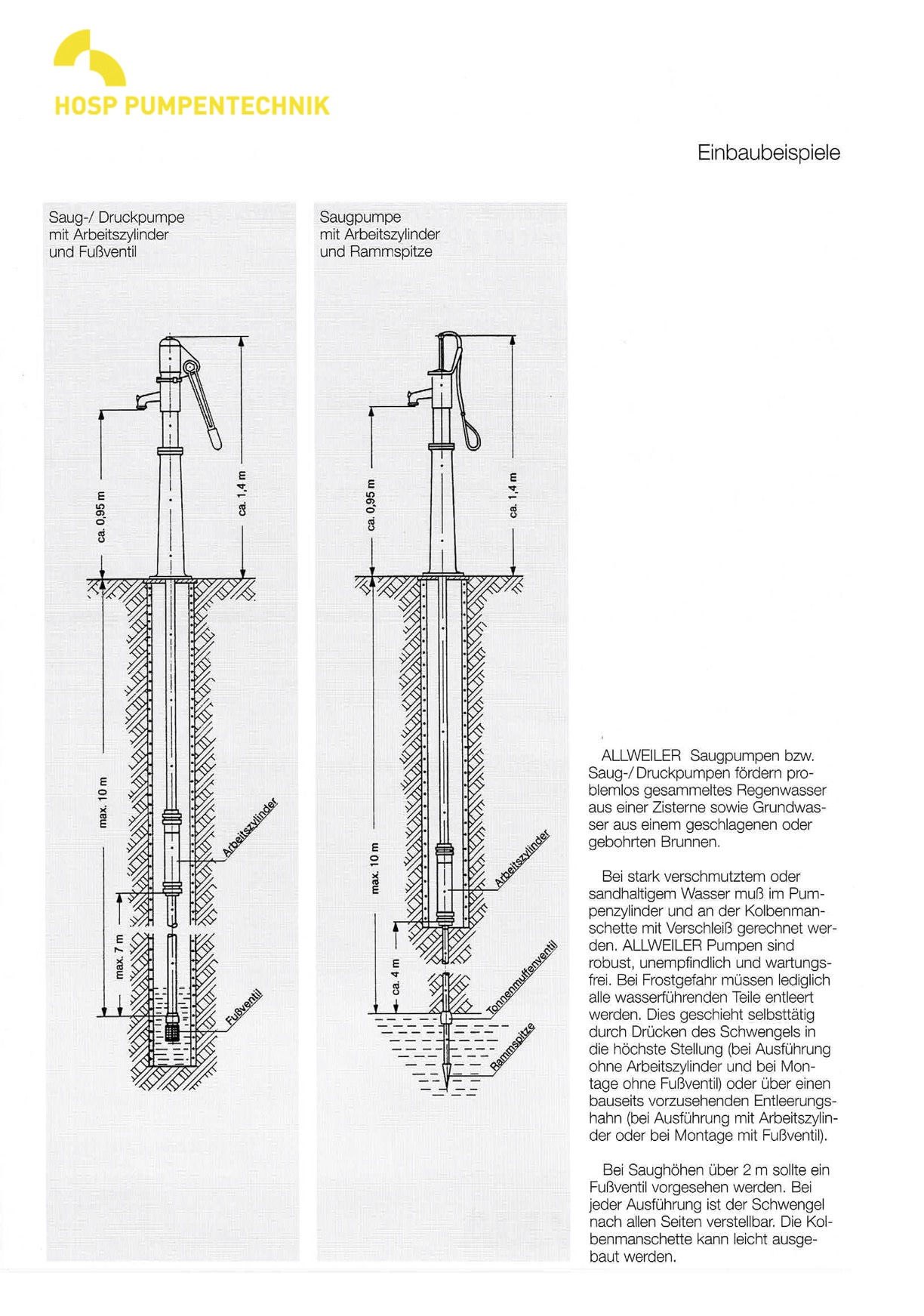 Allweiler Schwengelpumpe 302/75